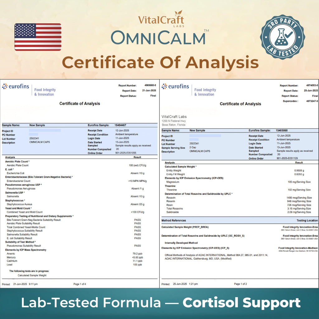 OmniCalm Cortisol Reducer & Manager Supplement for Women and Men