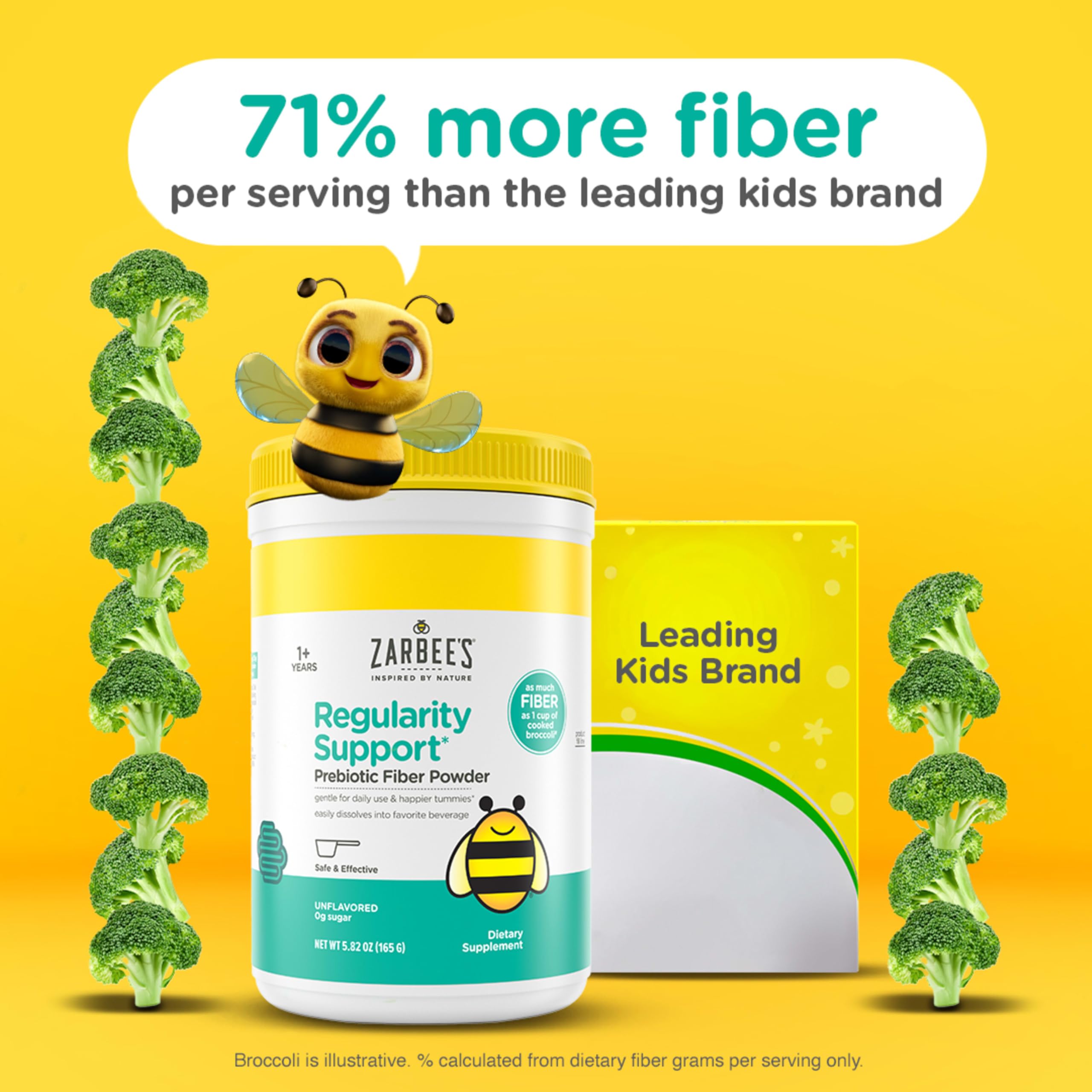 Zarbee's Kids Regularity Support Prebiotic Fiber Powder, 5.82 oz | For Kids & Toddlers Ages 1+ Years, Flavorless, Sugar Free, Gluten-Free, Daily Fiber Supplement
