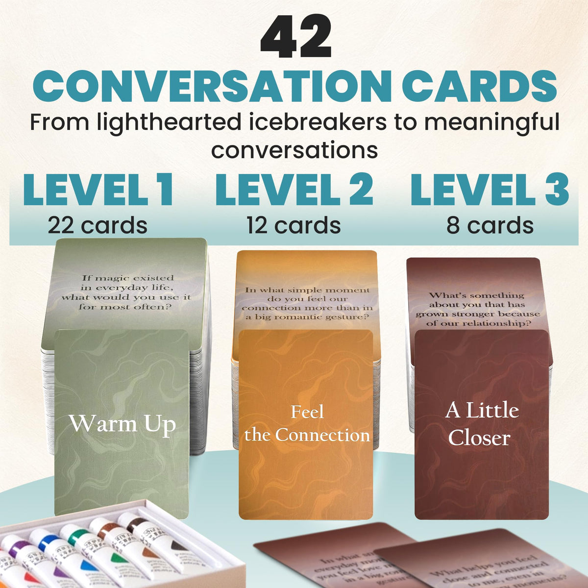 Painting Game Kit for Couples - Sip and Paint Date Night Set for Adults