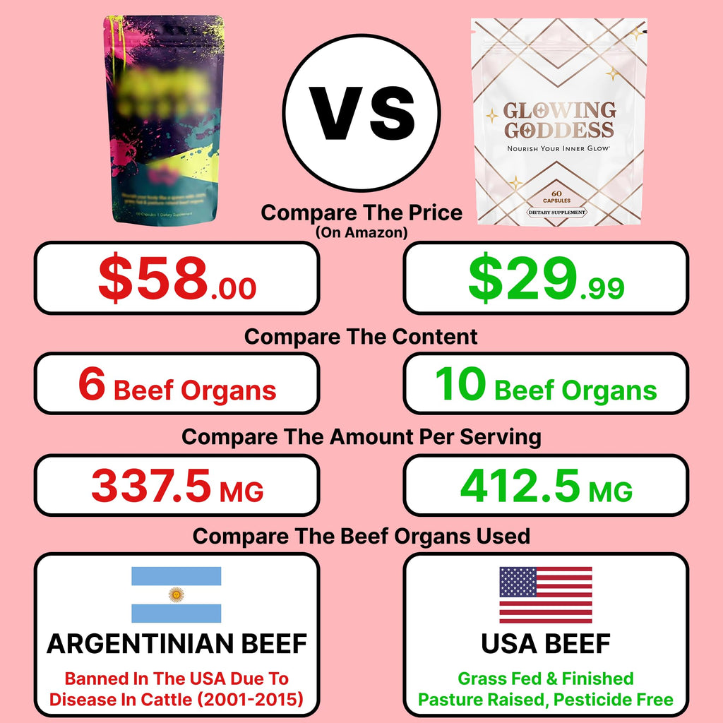 Female-Optimized Beef Organ Superfood | Made In The USA, With USA Beef | Beef Ovary, Uterus, Liver, Heart & 6 More | 100% Grass Fed & Finished, Pasture Raised Cattle | 3rd Party Tested