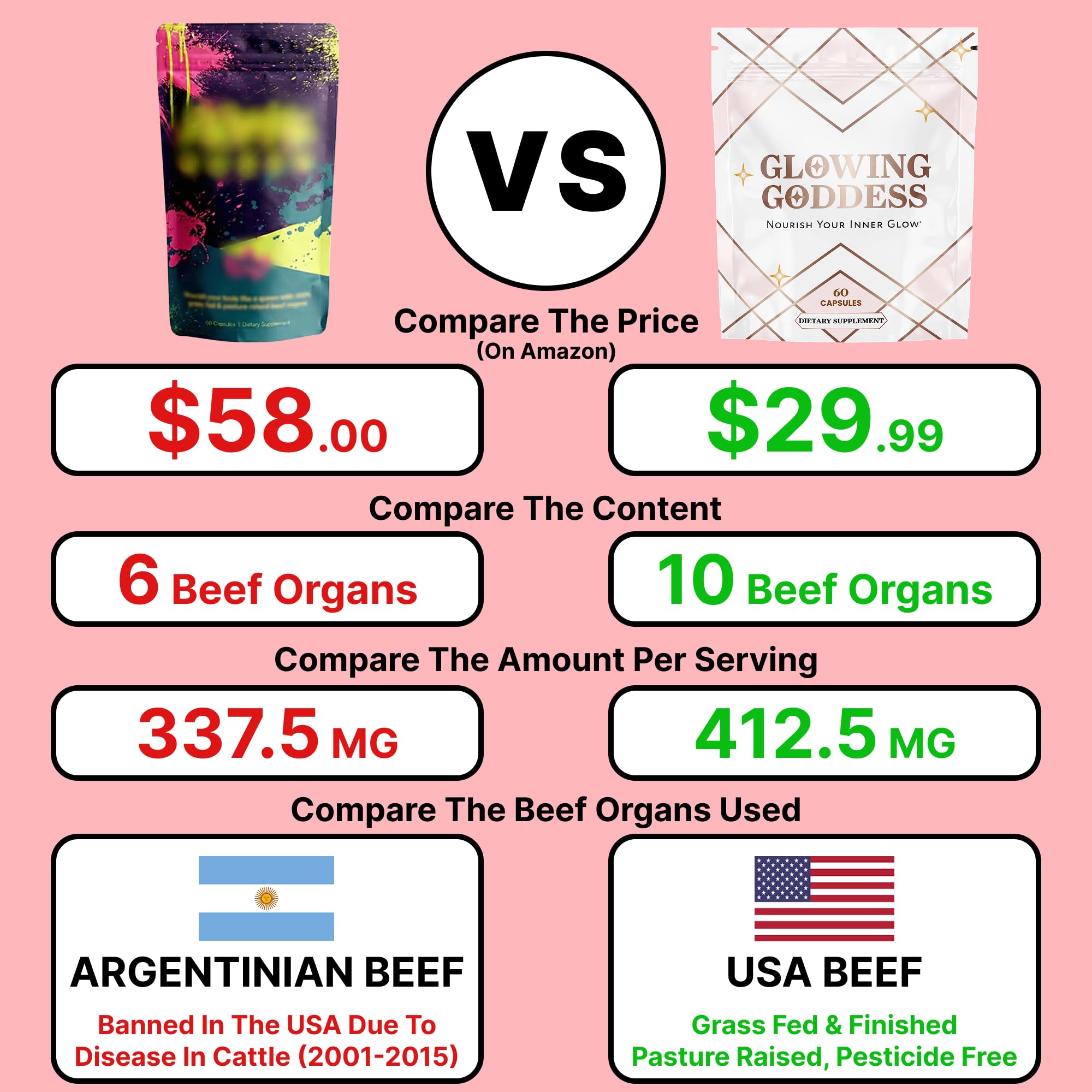 Female-Optimized Beef Organ Superfood | Made In The USA, With USA Beef | Beef Ovary, Uterus, Liver, Heart & 6 More | 100% Grass Fed & Finished, Pasture Raised Cattle | 3rd Party Tested