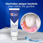 Pro-Health Gum Recession Toothpaste 4.6 oz - Anticavity, Antibacterial Fluoride Toothpaste, Clinically Proven, Gum Protection Even in Areas of Recession