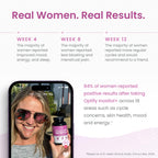 Optify Myo-Inositol & D-Chiro Inositol Supplement for Women | 40:1 Ratio Plus Folate and Vitamin D | Support Healthy Hormonal Balance, Regular Cycles, & Ovarian Health (120 Count (Pack of 1))