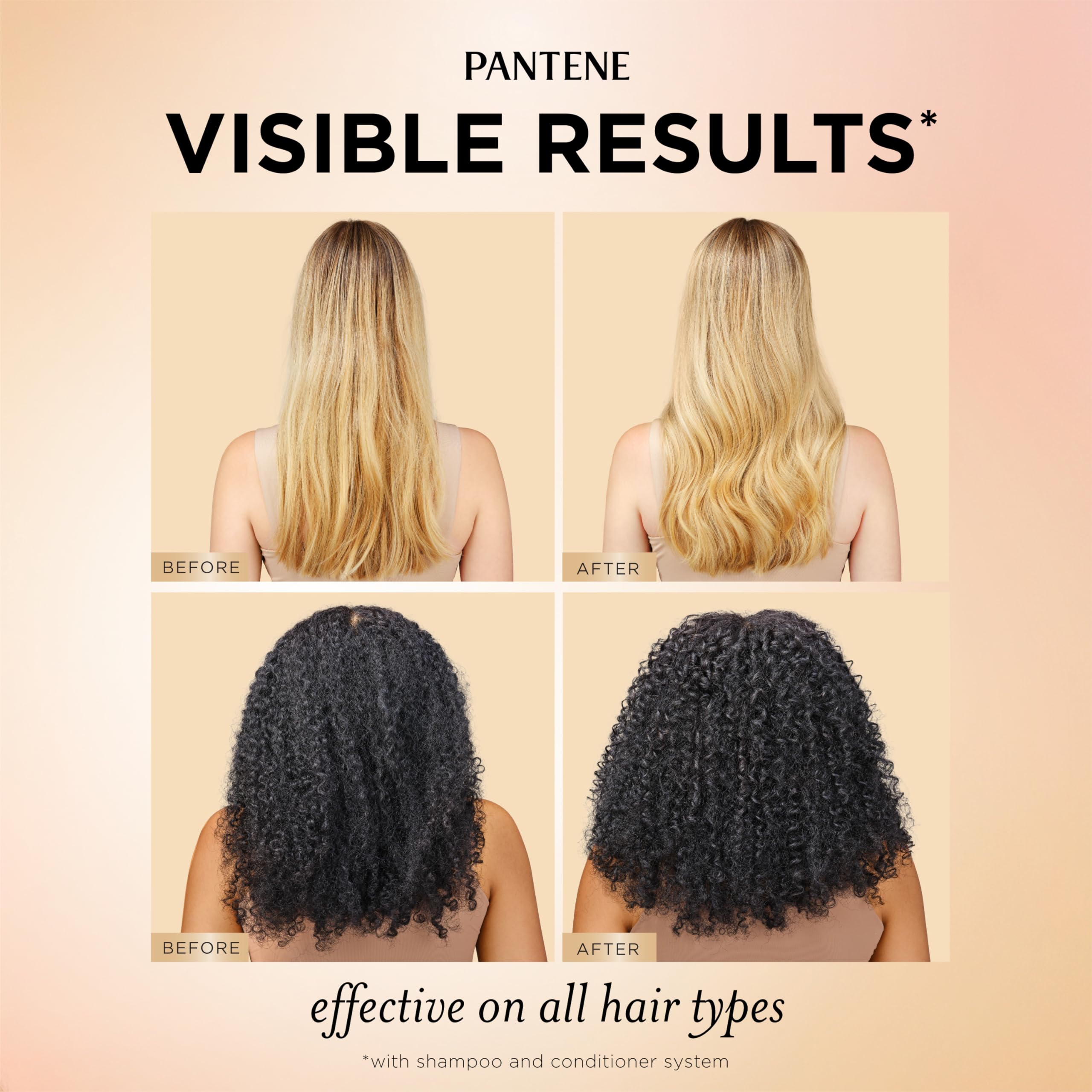 Pantene Abundant & Strong 3-Piece Regimen with B5 Complex + Niacinamide, Shampoo (13.5 oz), Conditioner (8 oz), Serum (2 oz) for Hair Loss, Thinning, Anti-Breakage, Volume - Grows Healthier