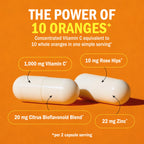 BioSchwartz Vitamin C Complex Supplement - Vitamin C 1000mg Capsules