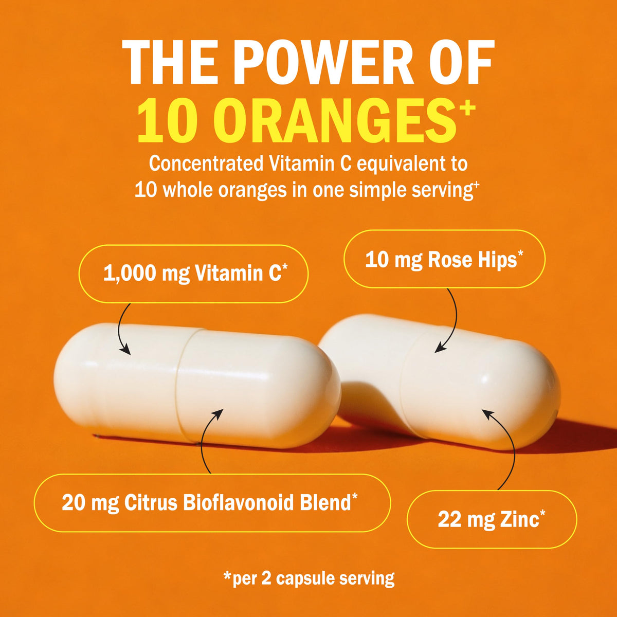 BioSchwartz Vitamin C Complex Supplement - Vitamin C 1000mg Capsules