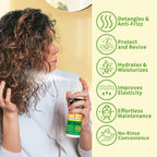 2PCS Wig Milk Spray for Synthetic Hair, Leave-In Conditioner Wig Detangler Spray for Human Wigs, Conditioner ＆ Detangler 2 in 1 Moisturizer, Hydrates & Replenishes Synthetic Hair Wigs Easy Combing