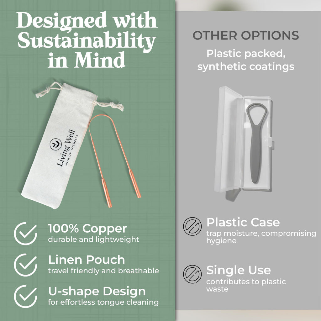 Living Well with Dr. Michelle Copper Tongue Scraper for Adults & Kids