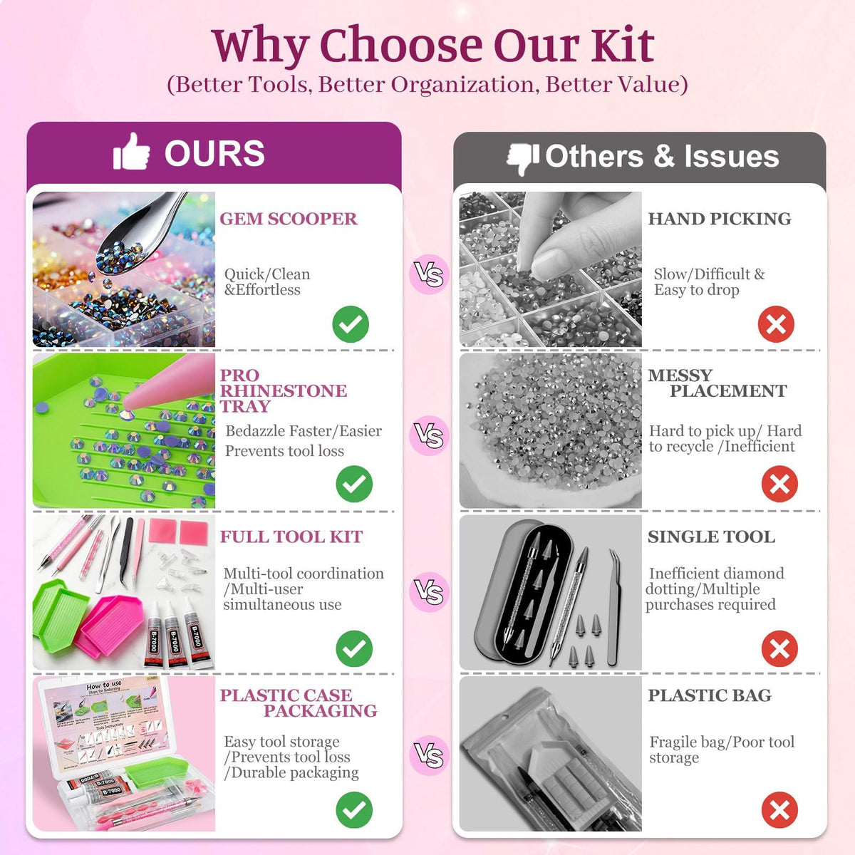 Bedazzling Tools | Rhinestone Picker Tool for Diamond Painting and Nail Art