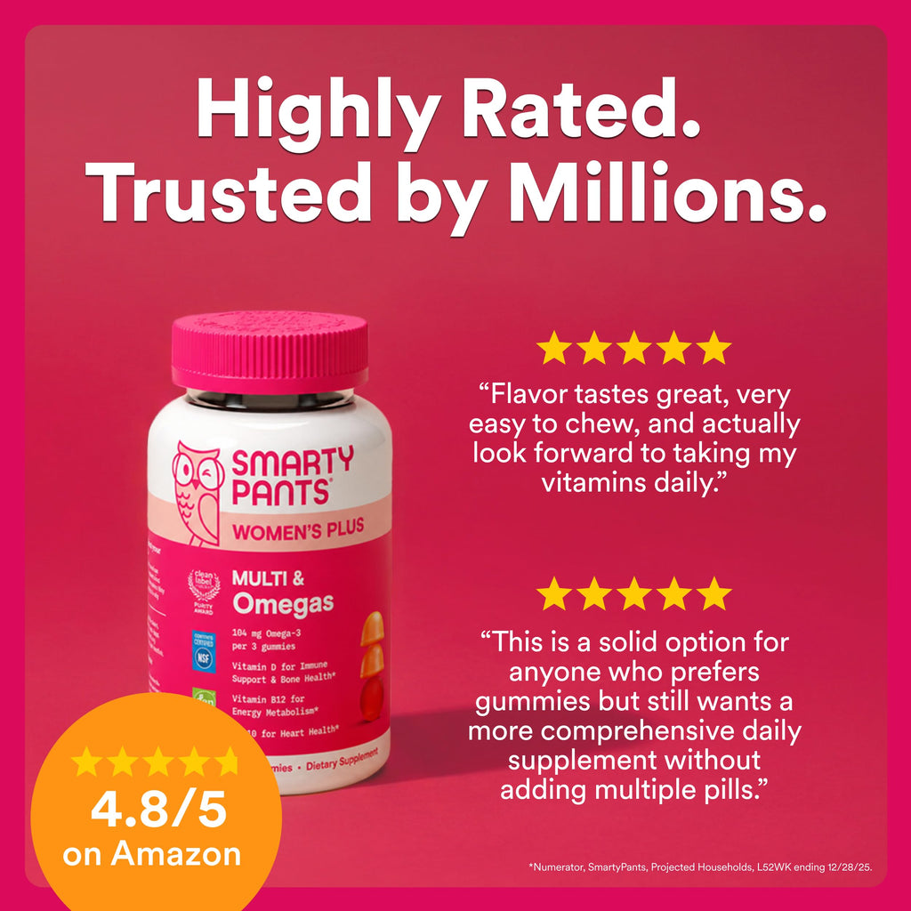 SmartyPants Women's Multivitamin Gummies, Omega 3 (DHA/EPA), Methylfolate, CoQ10, Vitamin D3, C, Vitamin B12, B6, A, K & Zinc, Inositol, Gluten Free, 120 Count (40 Day Supply)