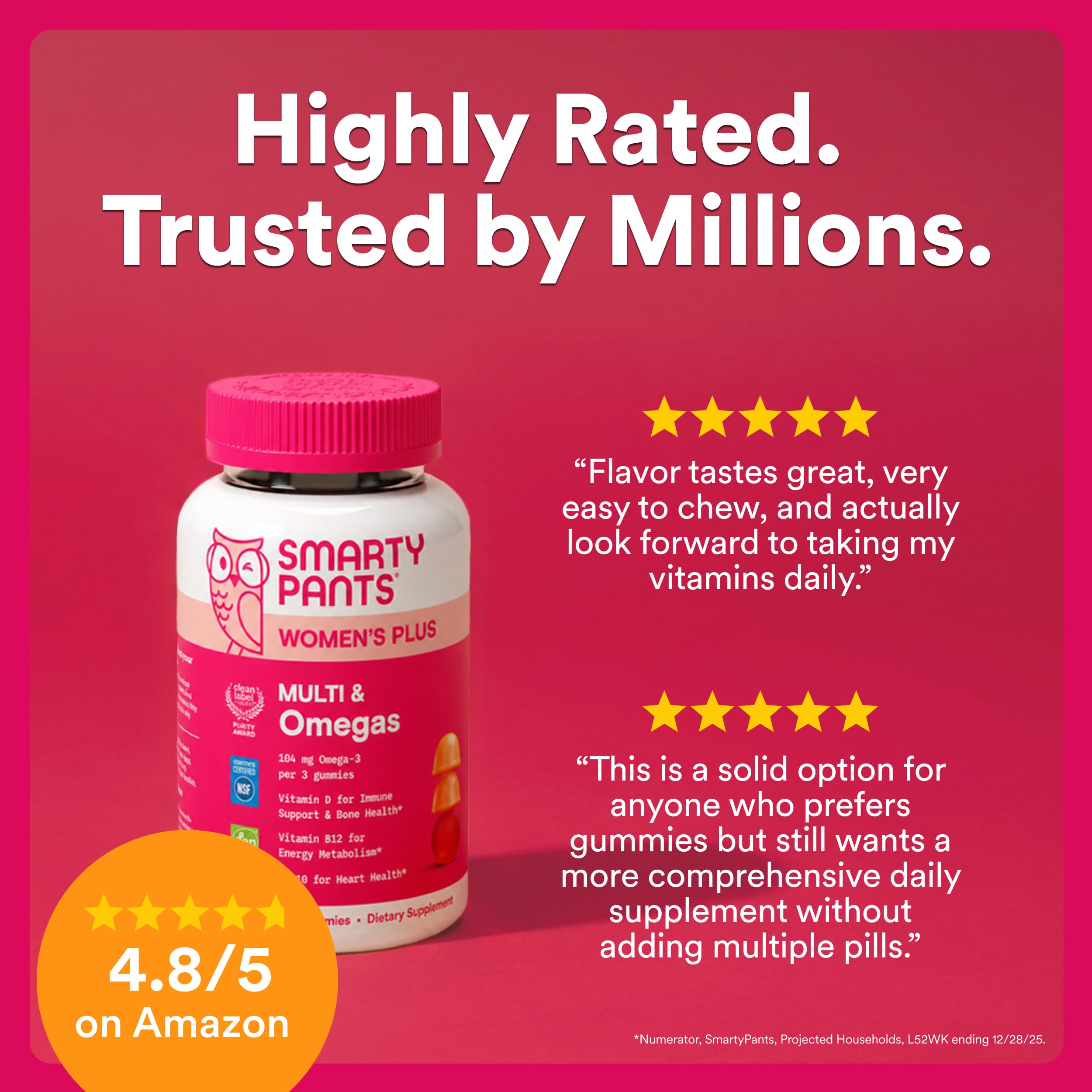 SmartyPants Women's Multivitamin Gummies, Omega 3 (DHA/EPA), Methylfolate, CoQ10, Vitamin D3, C, Vitamin B12, B6, A, K & Zinc, Inositol, Gluten Free, 120 Count (40 Day Supply)