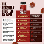 Testosterone Booster for Men Enlargement Gummies - Male Enhancing Formula