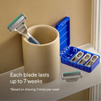 Harry's Plus Shaving Kit for Men - Premium Handle, 5 Razor Blade Cartridges, Foaming Shave Gel, and Travel Blade Cover - TSA Approved Travel Essentials - Advanced Pivoting System - Clay