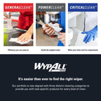 WypAll PowerClean X80 Heavy Duty Cloths, Brag Box, 152 Towels, Blue (41041)