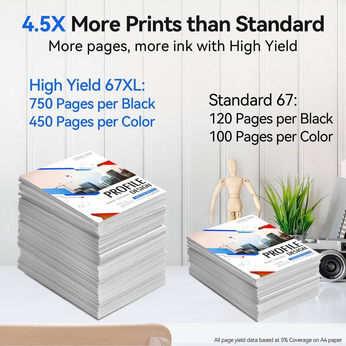 Upgraded Chip 67XL Ink Cartridges Compatible for HP 67 Ink Cartridges Black/Color Combo Pack Work with DeskJet 2855e 2827e 2800e 4255e 2755e 2700 4155e 4227e 2700e 2734e 2852e Envy 6055e 6000 Printer