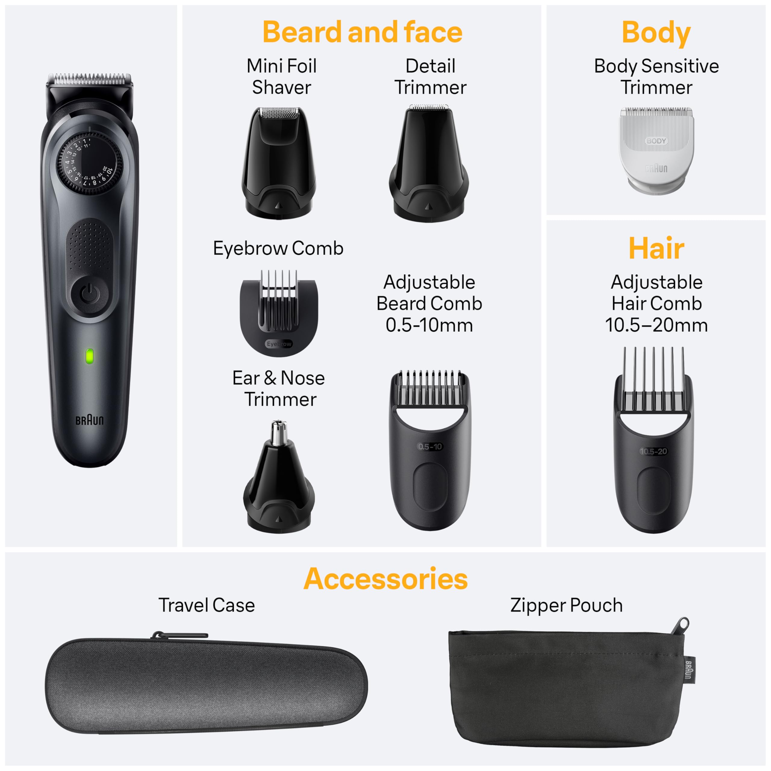 Braun All-in-One Style Kit Series 5 5471, 8-in-1 Trimmer for Men with Beard Trimmer, Body Trimmer for Manscaping, Hair Clippers & More, Ultra-Sharp Blade, 40 Length Settings, Waterproof