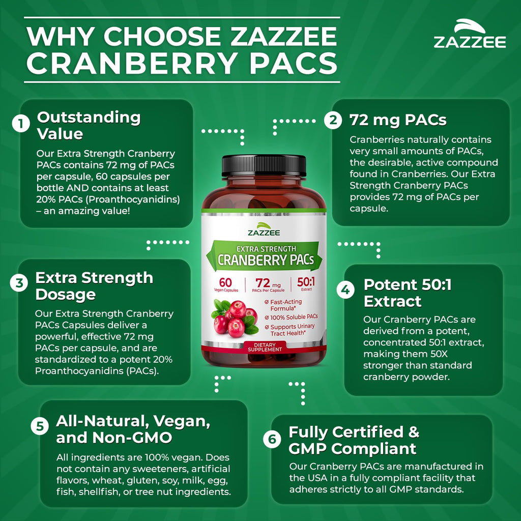 Zazzee Cranberry PACs 72 mg per Capsule, 50:1 Extract, 60 Vegan Capsules | 2X Strength, 2 Month Supply, Fast-Acting, Effective Urinary Tract & Bladder Support, 100% Soluble PACs, Made in the USA