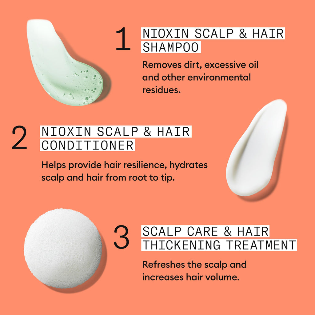 NIOXIN System Kits | Scalp + Hair Thickening | 1 Month Supply | Natural, Colored & Damaged Hair with Light to Progressed Thinning | Strengthen & Boost Hair Density with Niacinamide & Biotin