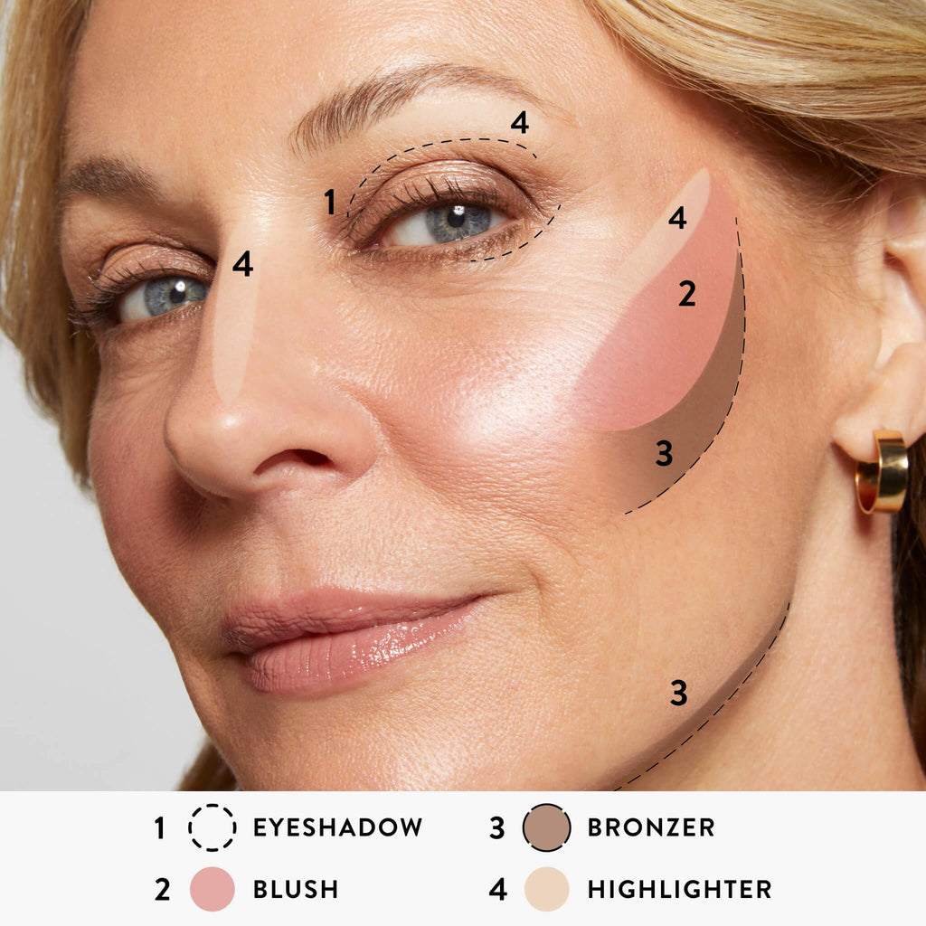 LAURA GELLER Best of the Best Baked Palette – Full Face Palette