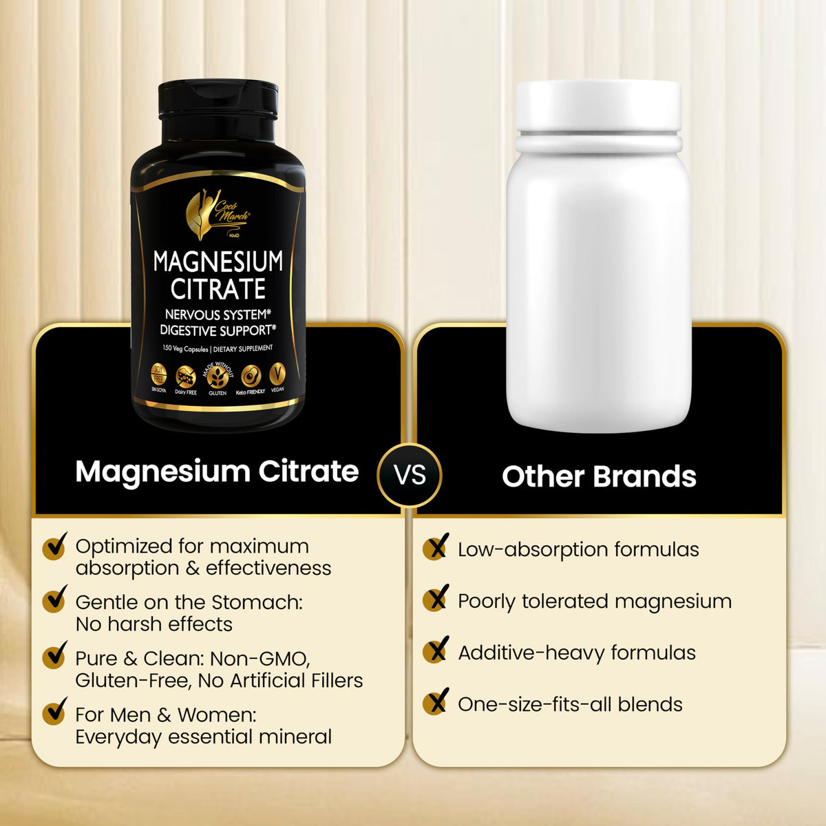Cocó March N.M.D Magnesium Citrate 500mg per Serving, Gluten Free, 150 Caps