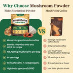 16 in 1 Mushroom Powder, Mushroom Coffee Alternative, 100% Fruiting Bodies