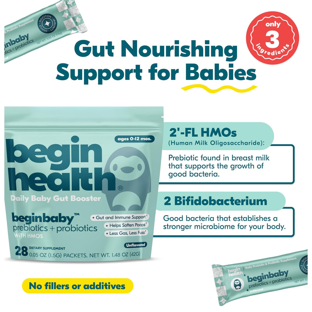 Begin Health Beginbaby® Prebiotics and Probiotics for Infants 0-12 Months | Baby Formula Prebiotic + Probiotic Powder with 2'-FL HMO's & B. Infantis for Optimal Digestion | 28-Packs - Unflavored