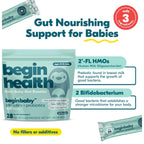 Begin Health Beginbaby® Prebiotics and Probiotics for Infants 0-12 Months | Baby Formula Prebiotic + Probiotic Powder with 2'-FL HMO's & B. Infantis for Optimal Digestion | 28-Packs - Unflavored