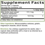 Buy now Bronson Milk Thistle Silymarin Marianum & Dandelion Extract Liver Health Support, Antioxidant Support, Detox, 250 Capsules at indiglob india