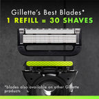 Gillette Labs Shaving Razor Blade Refills for Men, 12 Count