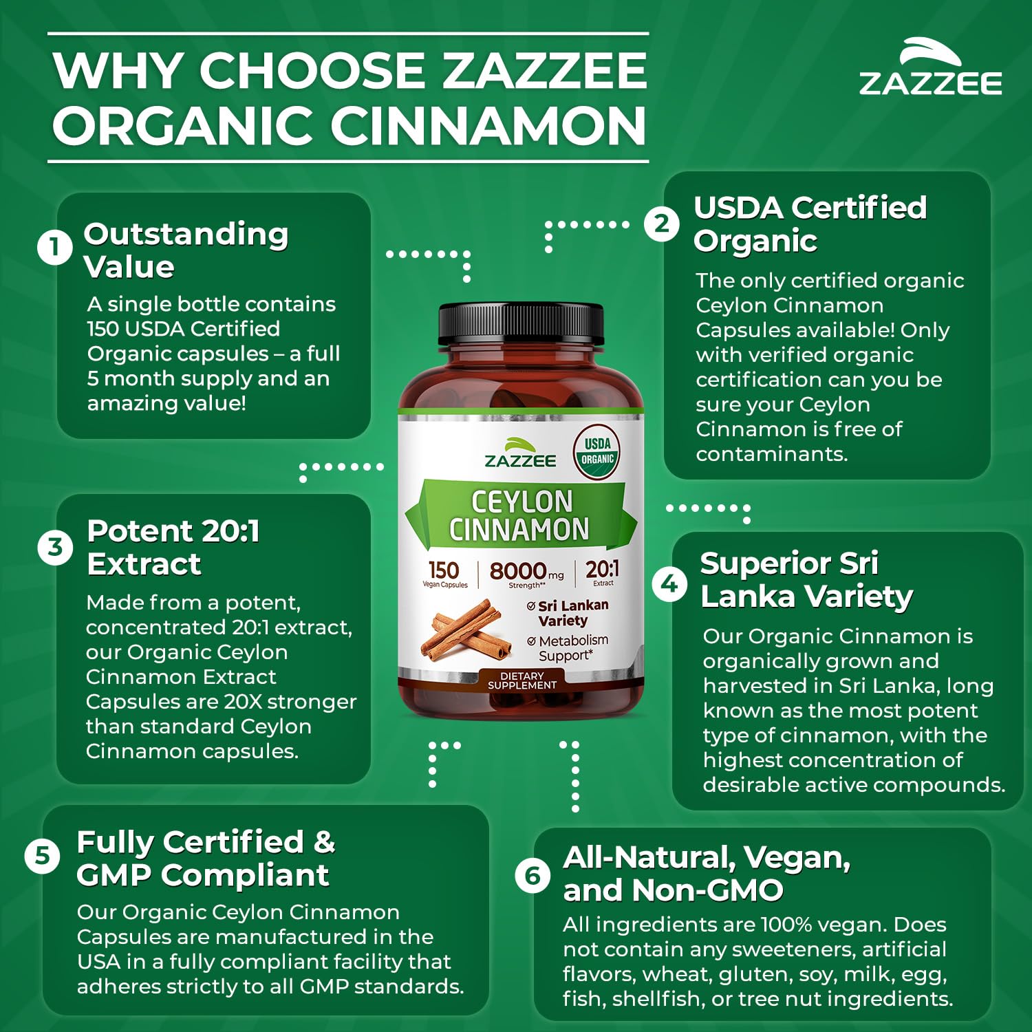 Zazzee USDA Organic Ceylon Cinnamon 20:1 Extract, 150 Capsules, Sri Lankan | Vegan, 5 Month Supply, Cinnamomum Verum, Antioxidant & Metabolic Support, All-Natural, Non-GMO, Made in the USA