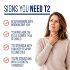 Dr. Westin Childs Essential T2 Thyroid Supplement, 100 mcg, 60 Count