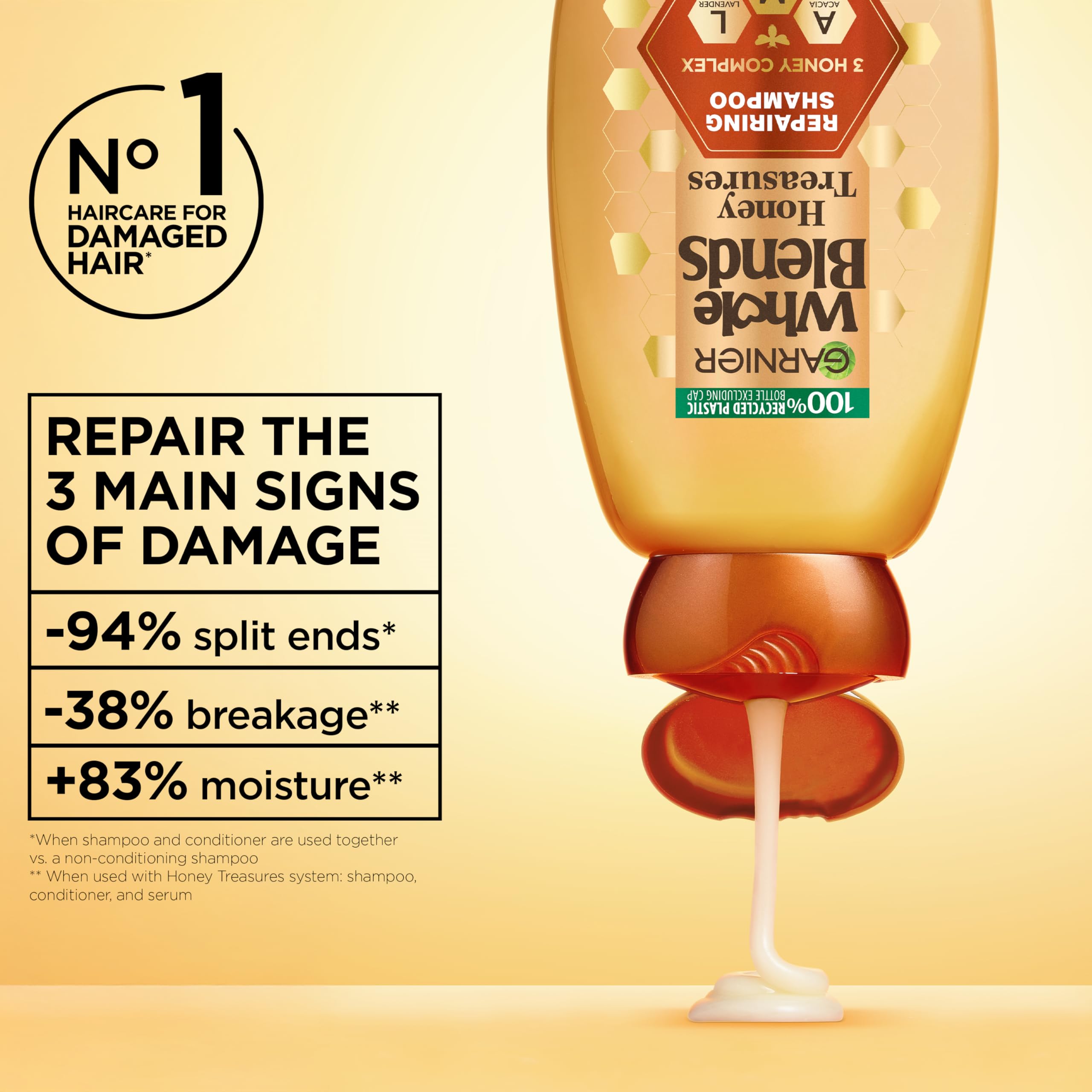 Garnier Whole Blends Honey Treasures Repairing Shampoo and Conditioner Set for Dry, Damaged Hair, 22 Fl Oz (2 Items), 1 Kit (Packaging May Vary)
