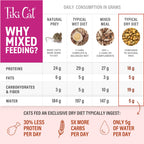 Tiki Cat Born Carnivore Broths, Tuna Cat Food Topper, 1.3 oz. Pouch 12 Pack