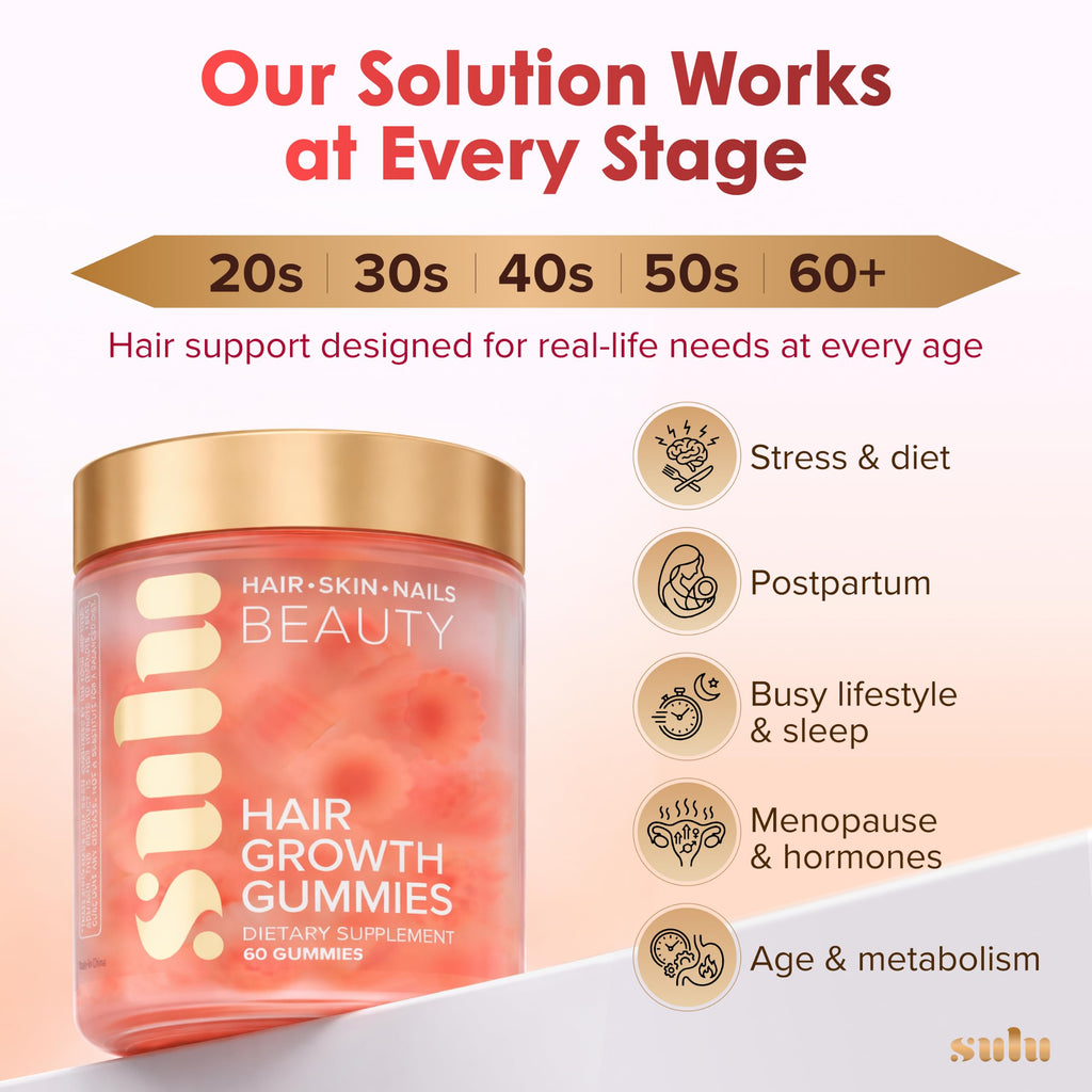 SULU Hair Growth Gummies - Biotin Supplements for Women - Hair Regrowth Skin Nails Vitamins