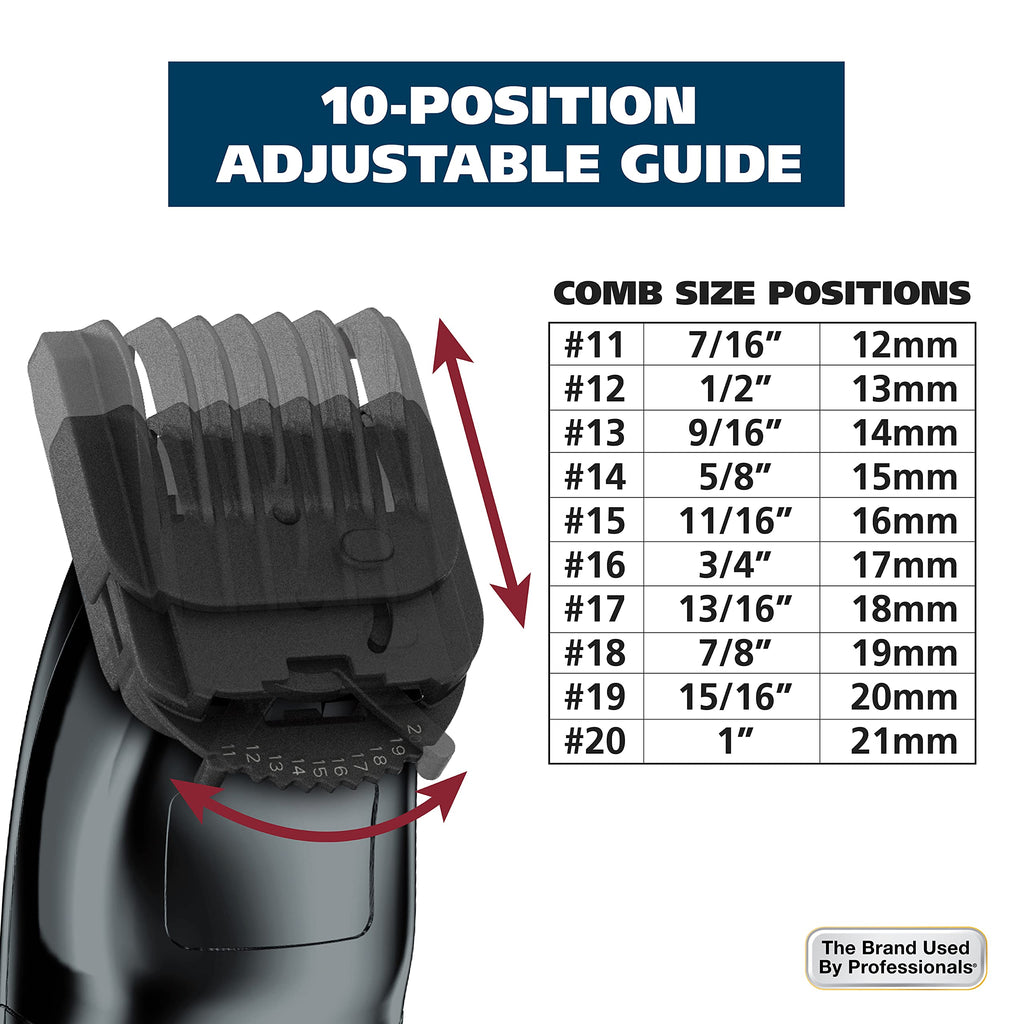 Buy now Wahl USA Rechargeable Lithium Ion All in One Beard Trimmer for Men with Detail and Ear & Nose Hair Trimmer Attachment Æ’?? Model 9854-600B at indiglob india