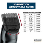 Buy now Wahl USA Rechargeable Lithium Ion All in One Beard Trimmer for Men with Detail and Ear & Nose Hair Trimmer Attachment Æ’?? Model 9854-600B at indiglob india