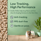 Purina Tidy Cats Breeze Litter System Refill Bundle - 7.91 lb Box