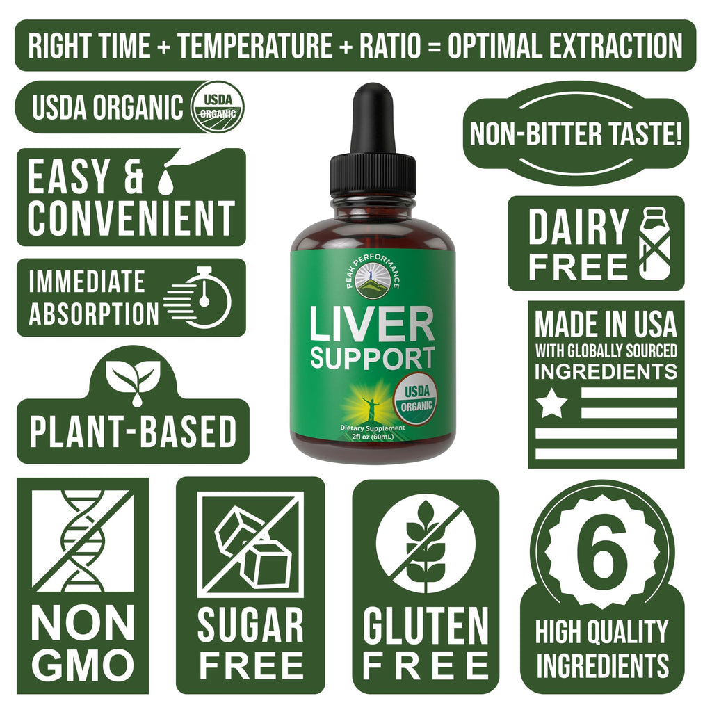 USDA Organic Liver Cleanse Detox & Repair. 6-in-1 Liquid Drops Supplement