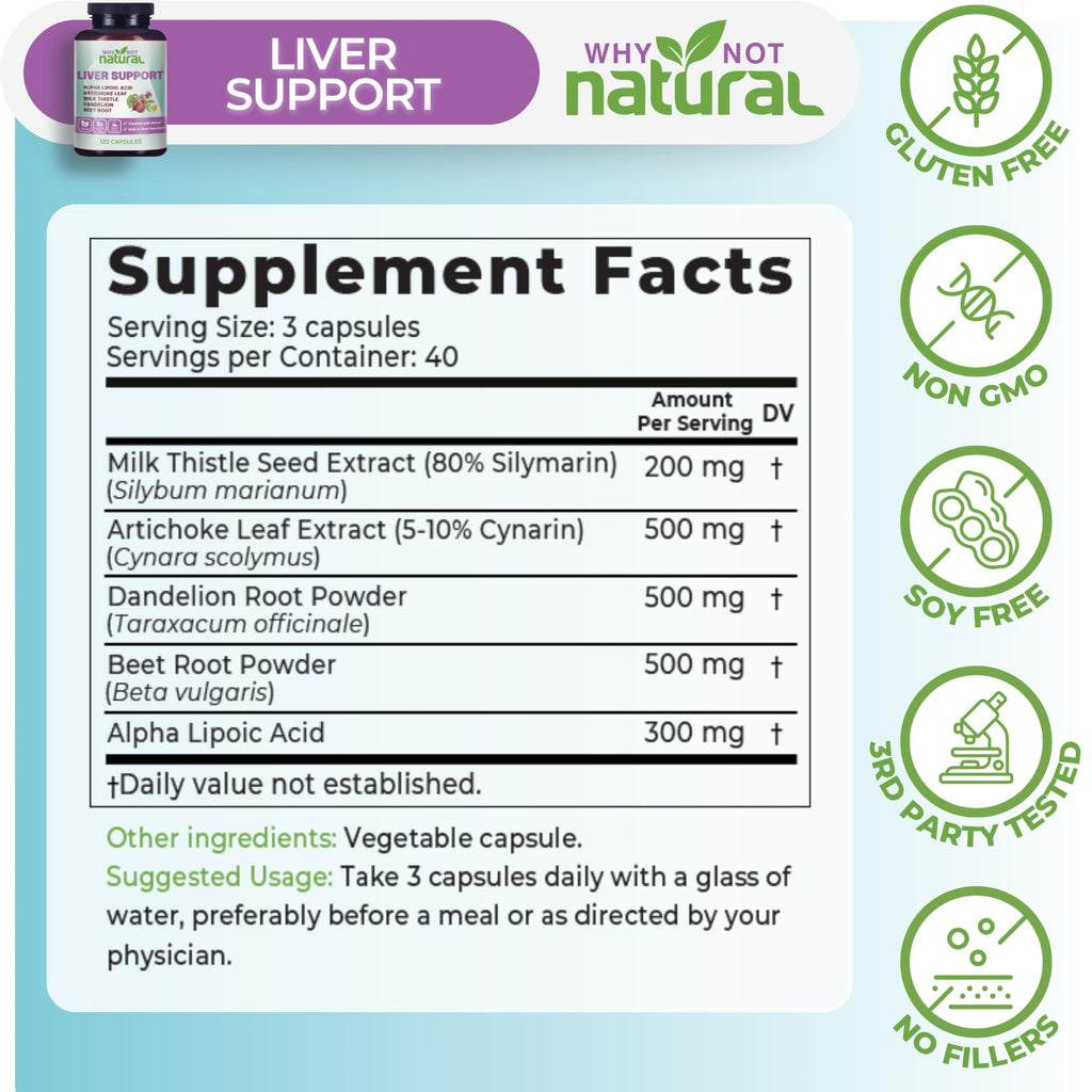 5-in-1 Liver Health Formula Supplement for Detox and Cleanse - Milk Thistle