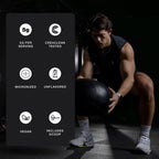 BIRDMAN Micronized Creatine Monohydrate Powder, Muscle Recovery, Caffeine Free, Creatine Pre Workout, Vegan, Post Workout, Gluten Free, Sugar Free | 200 Servings (5 Grams Each) | 2.2lb.