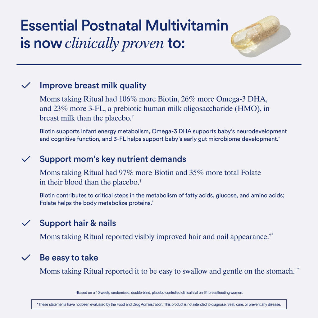Ritual Women's Postnatal Multivitamin - 60 Capsules - 30 Servings | Key Essential Vitamins and Minerals - Support Mom and Baby Postpartum, Throughout Lactation* - Choline, DHA - Vegan - Citrus