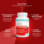 Szio+ Utiva Cranberry PACs 36 mg, Daily UTI Support for Women, 30 Capsules | Doctor-recommended UTI prevention with clinically studied cranberry extract for bladder health