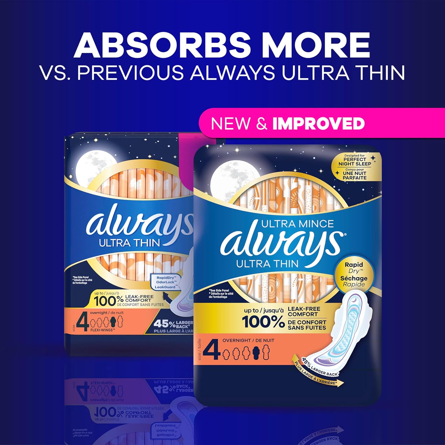 Buy now Always Ultra Thin Overnight Pads with Wings, Size 4, Overnight, 78 Count (3 Packs of 26) at indiglob india
