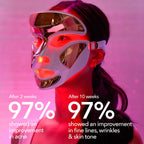 Dr Dennis Gross DRx SpectraLite FaceWare Pro 3-Minute LED Device