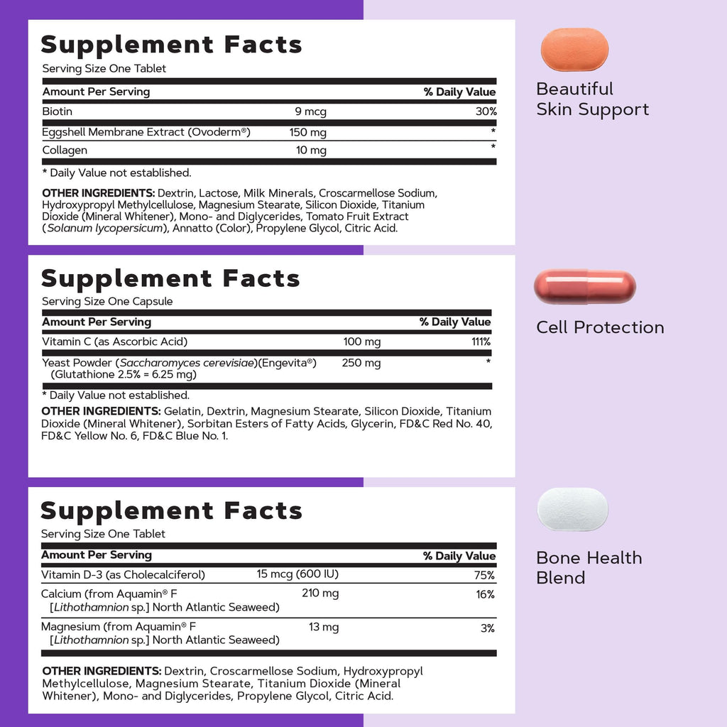 Buy now GNC Womenâ€™s 40+ Vitapak, 5-in-1 Multivitamin Pack, Healthy Hormones, Brain Health, Metabolism, Bone Strength, Edible Dietary Supplement, 30 Servings at indiglob india