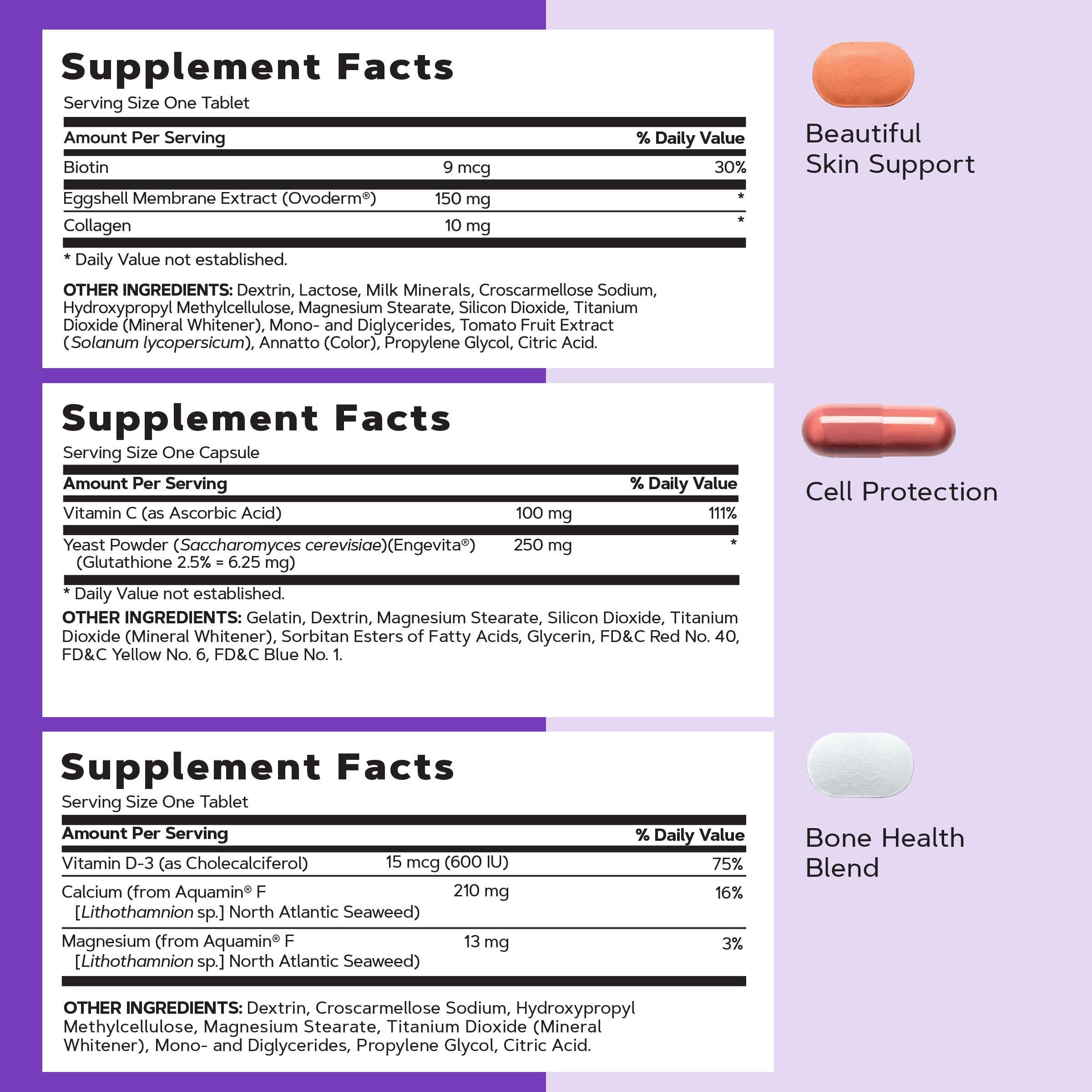 Buy now GNC Womenâ€™s 40+ Vitapak, 5-in-1 Multivitamin Pack, Healthy Hormones, Brain Health, Metabolism, Bone Strength, Edible Dietary Supplement, 30 Servings at indiglob india