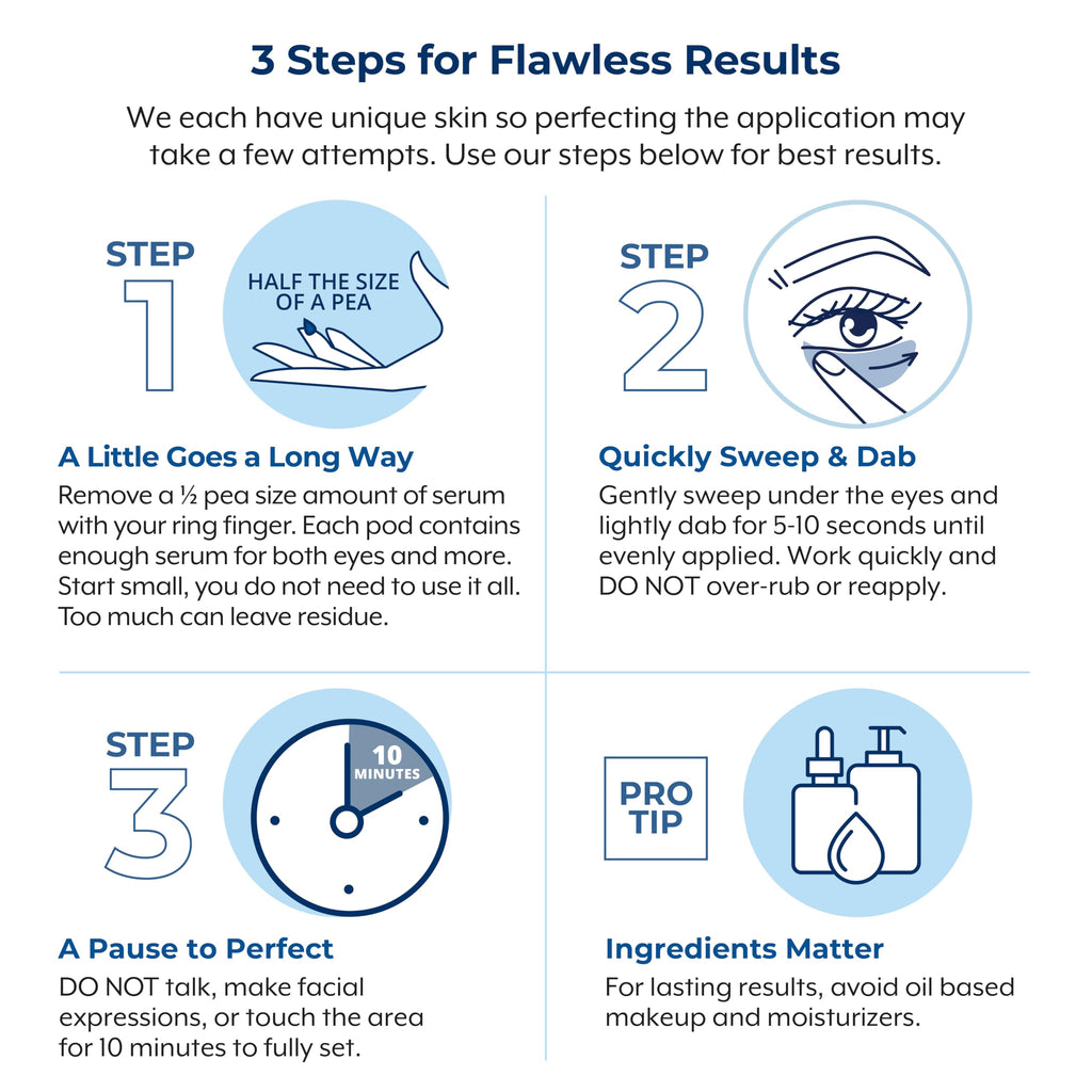 Plexaderm Eye Serum Pump - Visibly Reduces Bags, Wrinkles & Dark Circles | Instant eye serum with pump dispenser—visibly reduces under-eye bags, puffiness, wrinkles & dark circles in minutes.