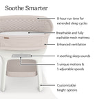 Buy now UPPAbaby Soma Smart Bassinet ƒ?? 5 motions + 5 speeds + 4 Sounds with MotionSync Technology ƒ?? Height Adjustable ƒ?? Included Mattress, Sheet + Storage Basket ƒ?? Charlie (Sand M??lange) at indiglob india