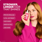Marc Anthony Grow Long, Anti-Breakage Scalp & Hair Serum with Biotin | Lightweight serum softens, smooths, shines & adds root & length strength to reduce breakage. Biotin, Rosemary & Caffeine.