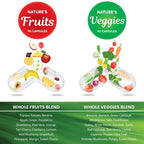 Superfood 180 Fruit and 180 Veggie Capsules - Whole Food Natural Superfoods - Maintain Energy Levels, with Beta Carotene - Soy Free (90 Count (Pack of 4)